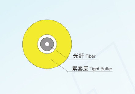 紧套光纤