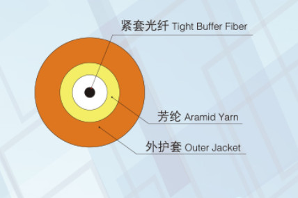 单芯光缆